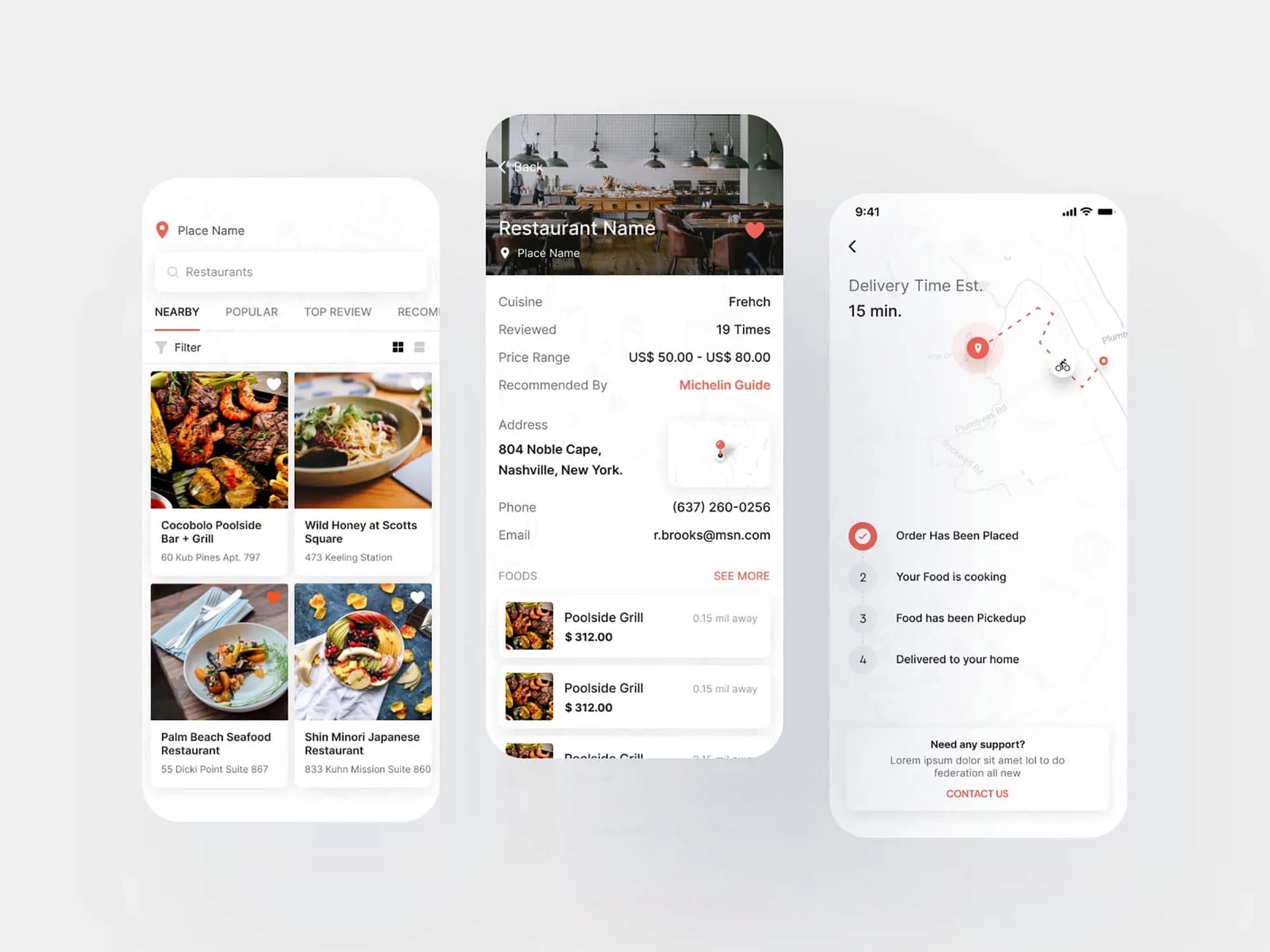 Restaurants & Food Services Technology Solutions