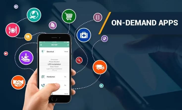 On-Demand App Development