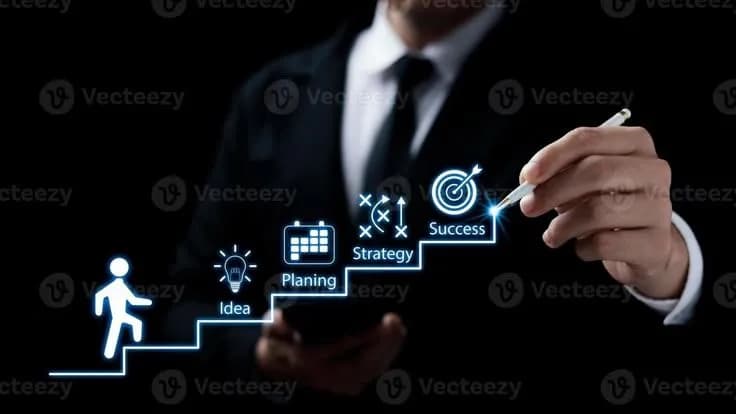 Corporate Website Development Company in USA