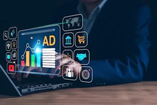 Performance Marketing & Paid Ads Agency in USA