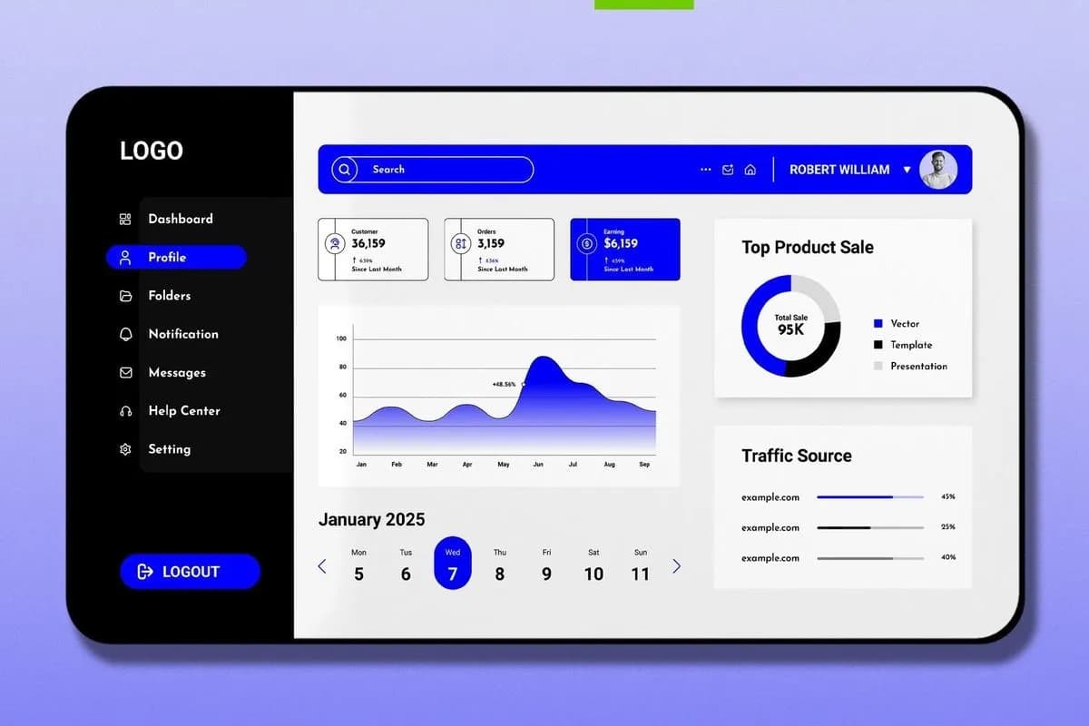Dashboard & Data Visualization Design