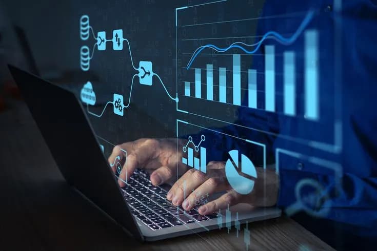 Marketing Analytics & Business Intelligence Services in USA