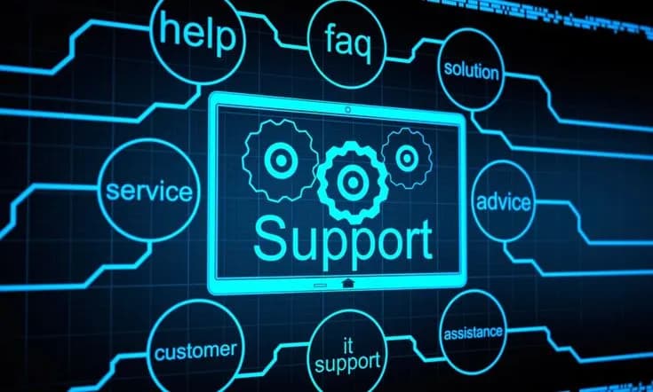 24/7 Dedicated IT Support
