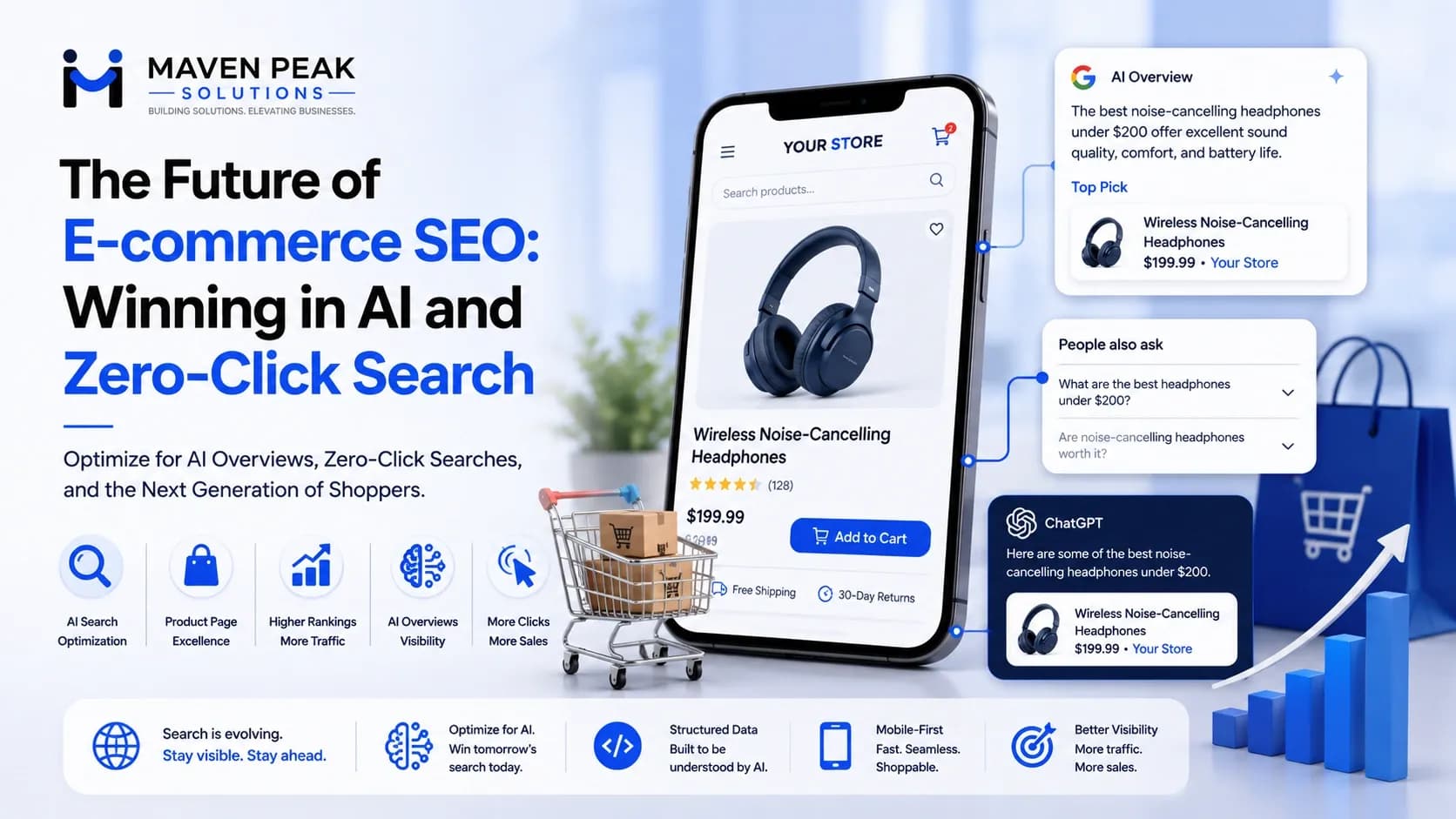 MavenPeak_Ecommerce_SEO_AI_Zero_Click_16x9.webp