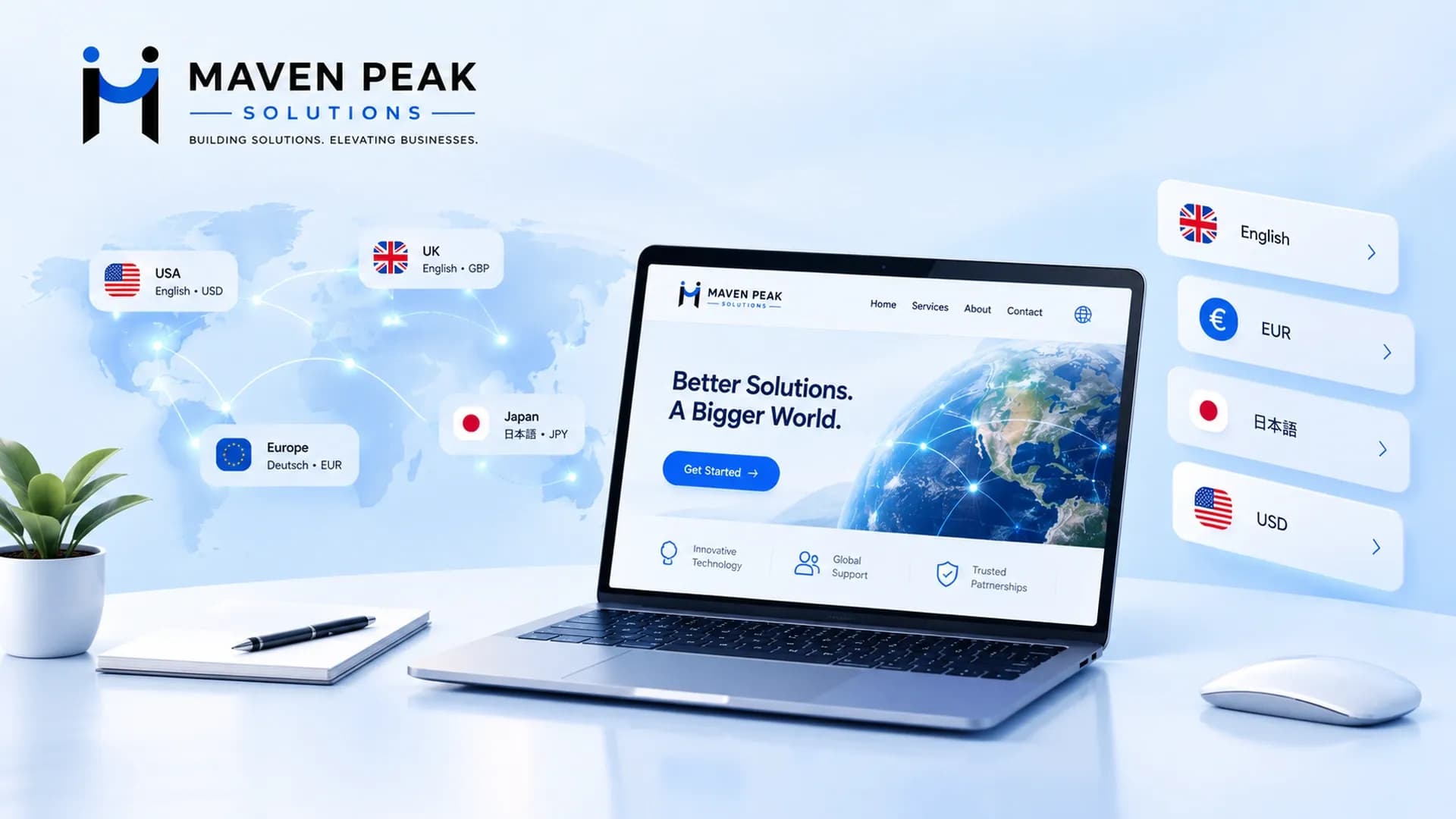 Mastering Global Reach: How Modern Web Experiences Drive International Growth