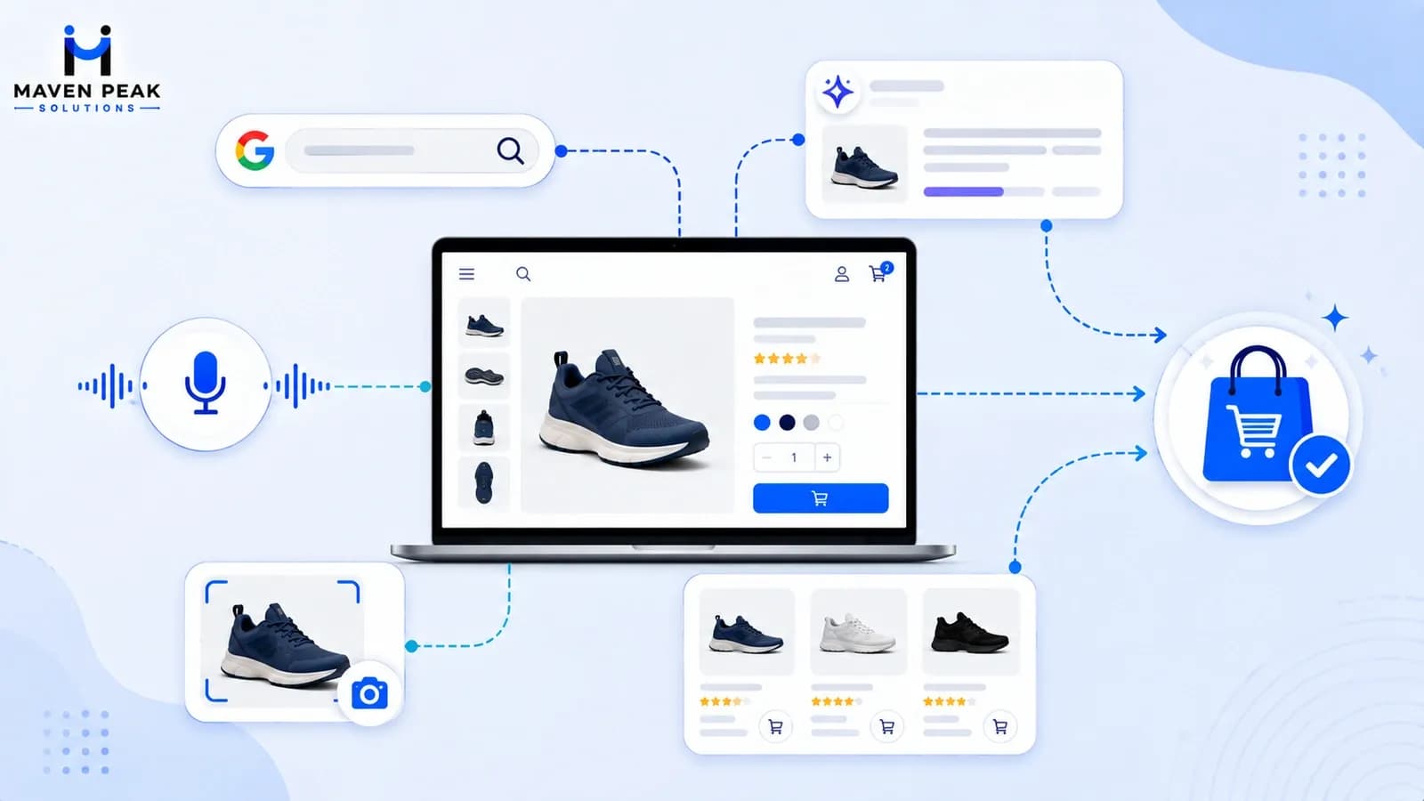 The Future of E-commerce SEO: Winning in AI and Zero-Click Search
