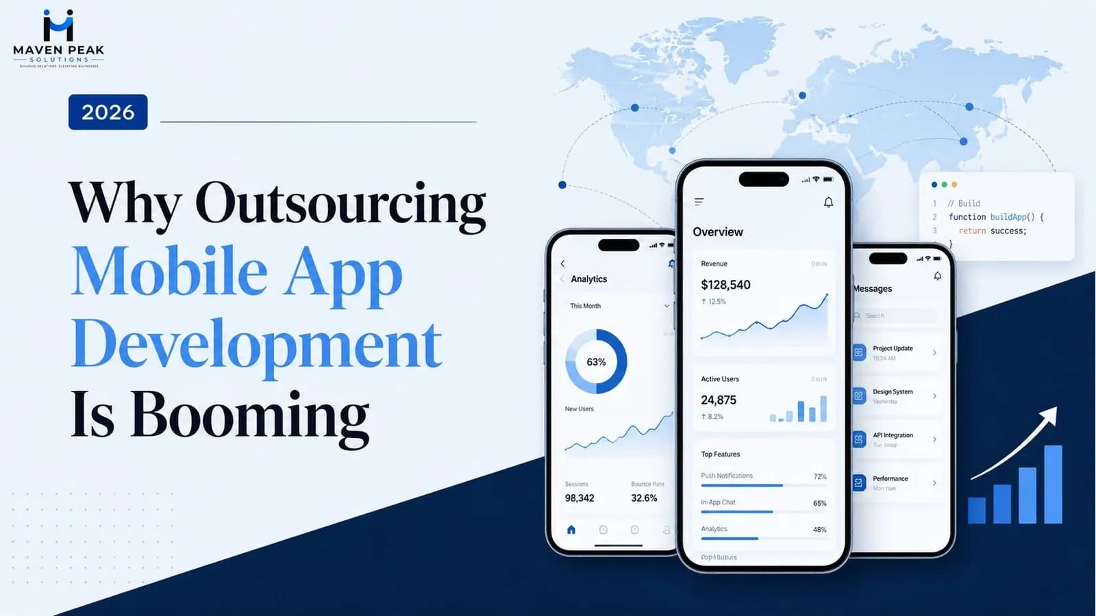 Why Outsourcing Mobile App Development Is Booming