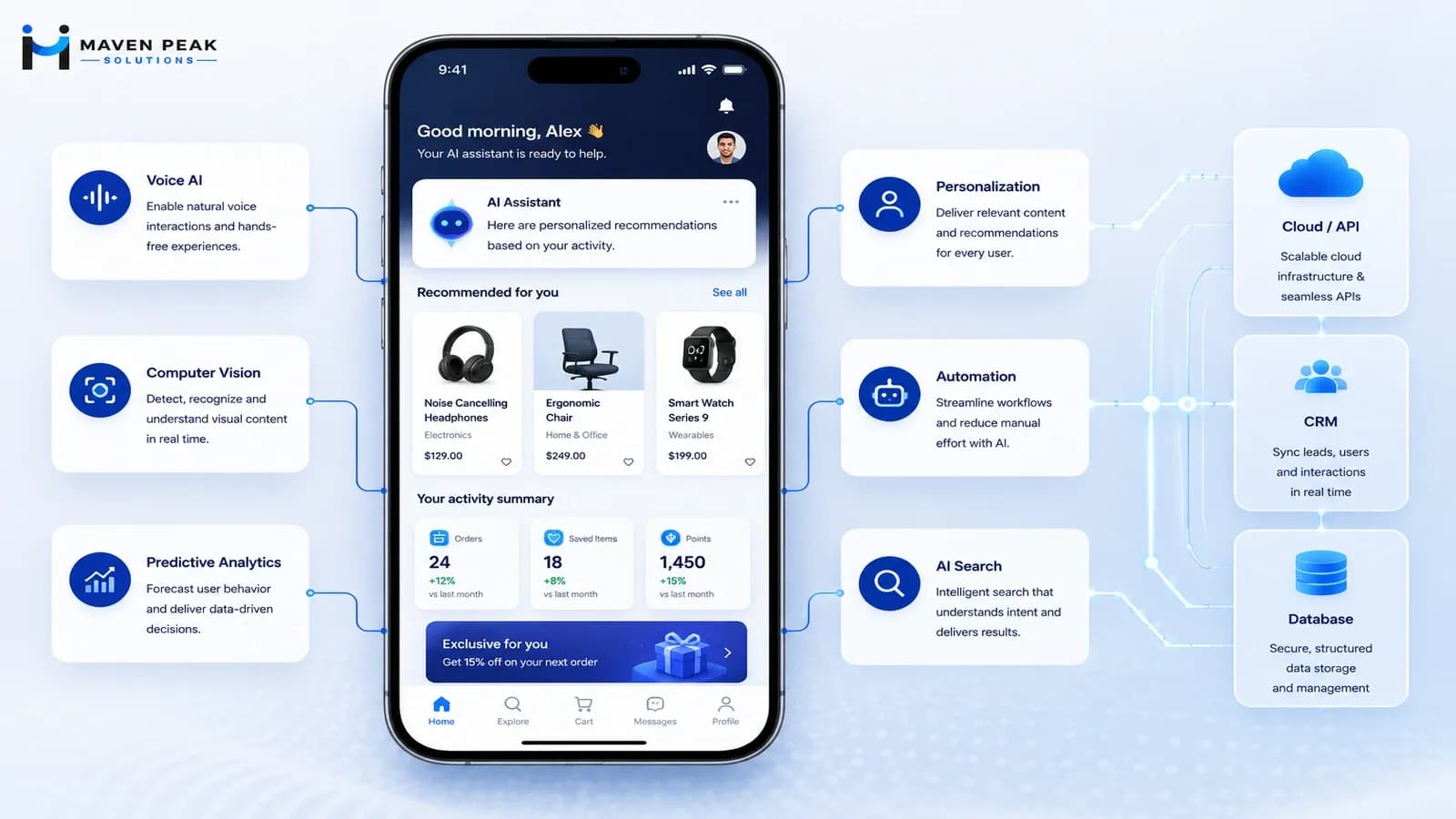 How AI is Changing Custom Mobile App Development (And Why It Matters for Your Business)