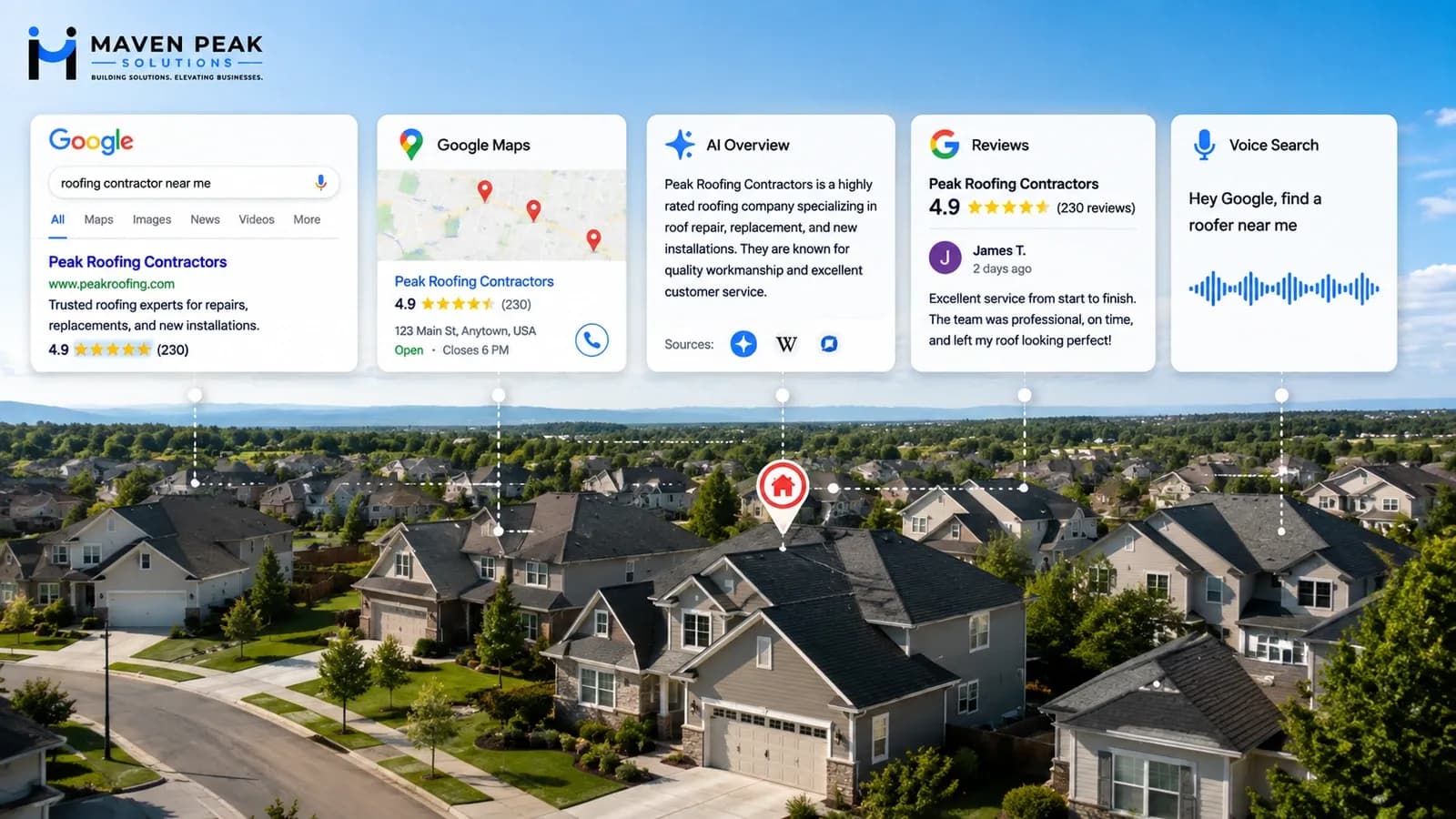 Why Traditional Roofing SEO Alone Is No Longer Enough in 2026