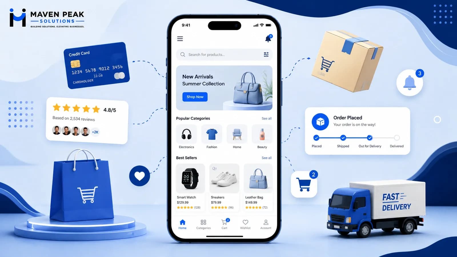 How to Build an E-commerce Mobile App That Converts