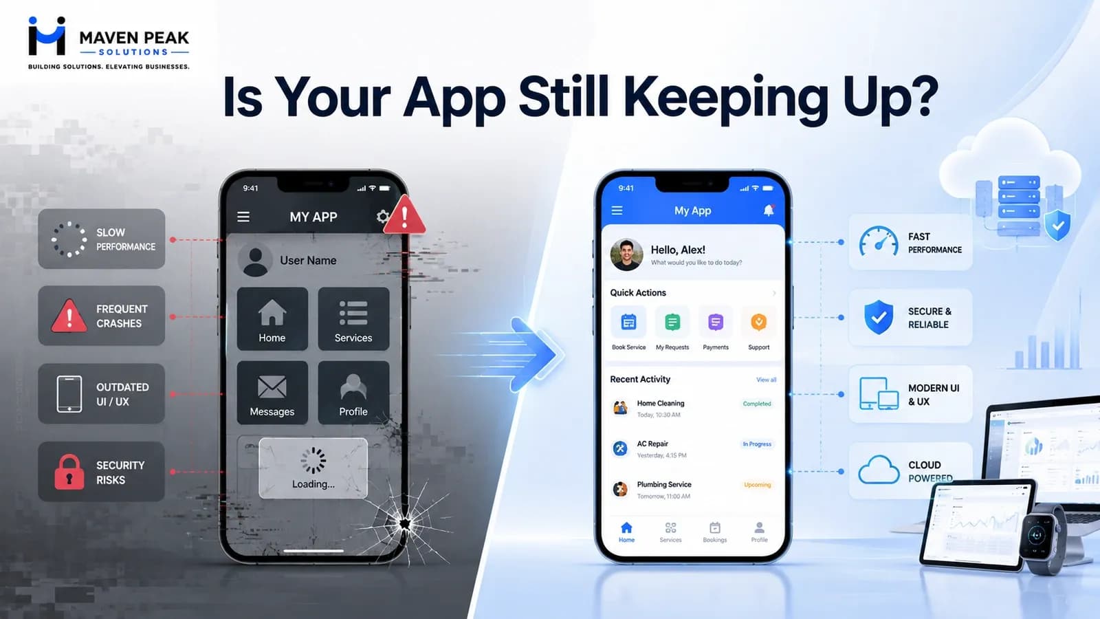 When Should Businesses Upgrade Their Existing App?