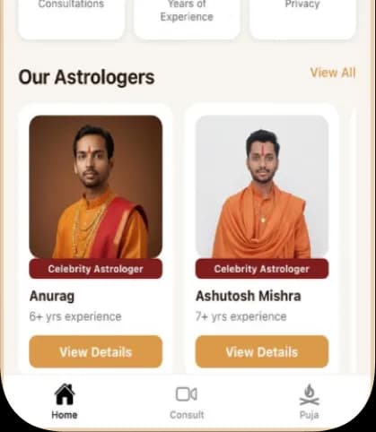 Personalized Astrology Wherever Questions Arise