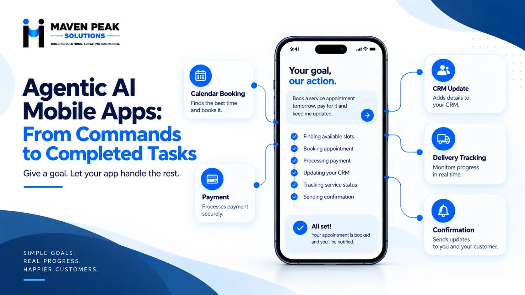 Agentic AI Mobile Apps: How Businesses Can Use AI Agents in Apps
