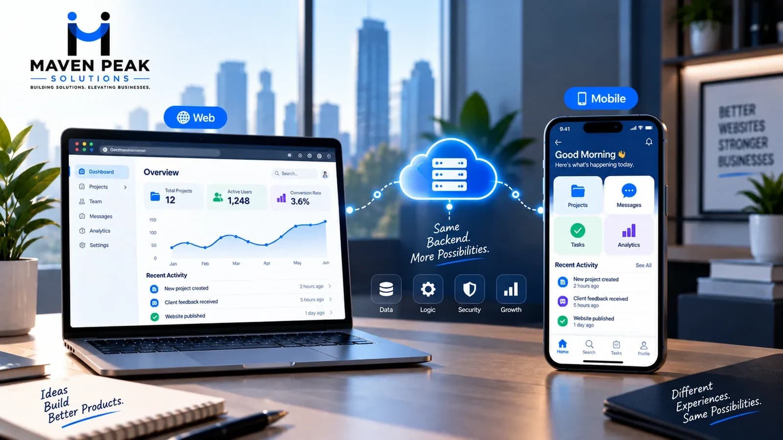 Web App vs Mobile App: Which Should Your Business Build First?