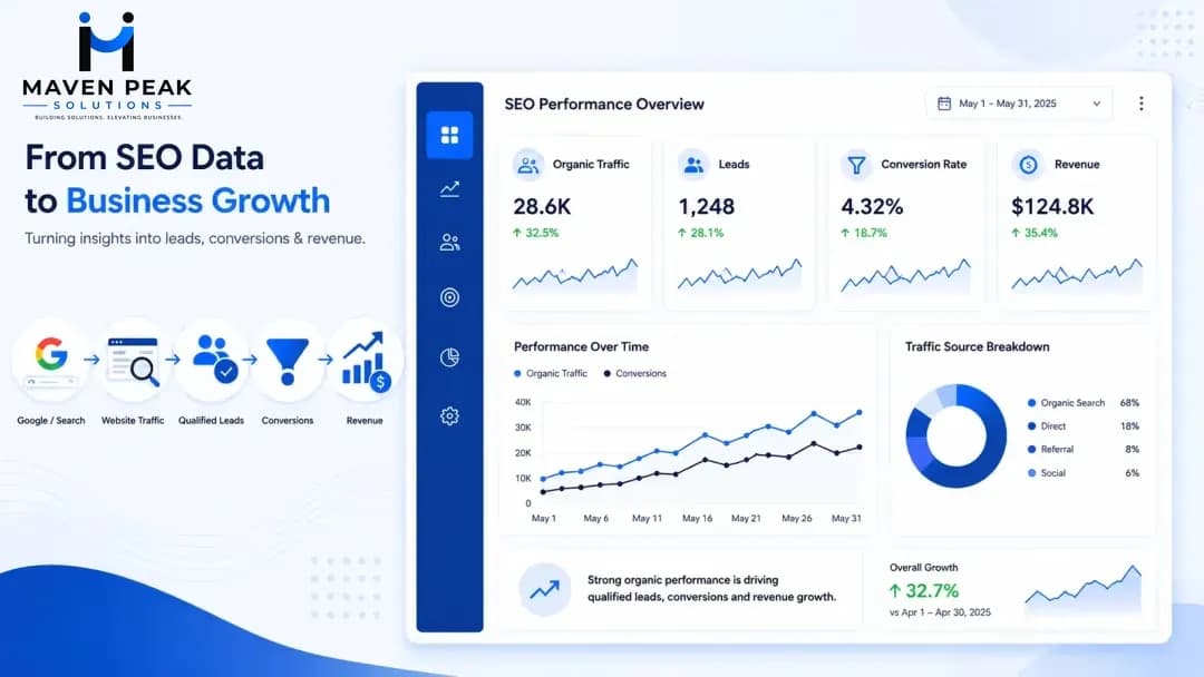 The Keys to SEO Reporting That Actually Drive Business Growth