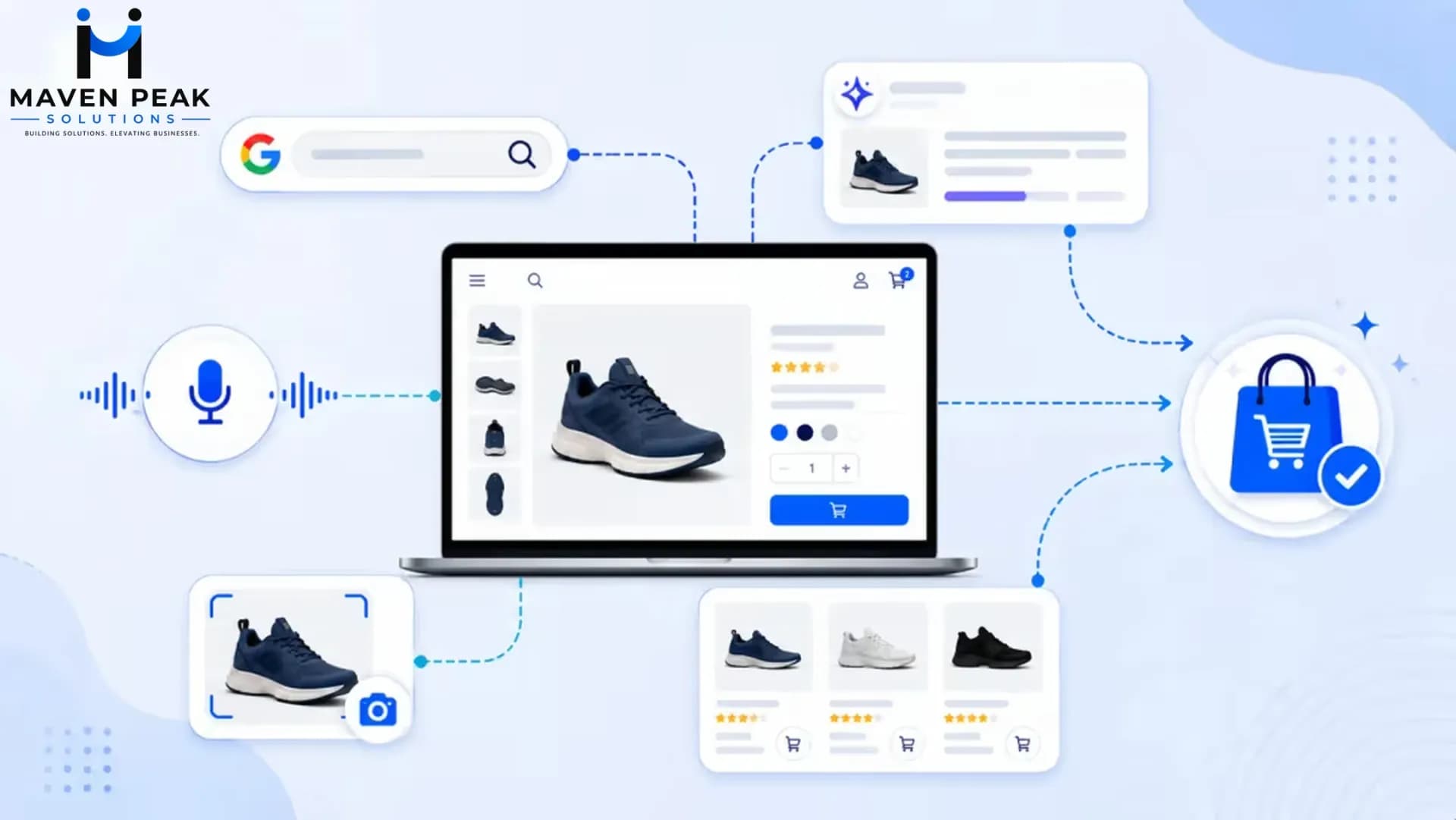 The Future of E-commerce SEO: Winning in AI and Zero-Click Search