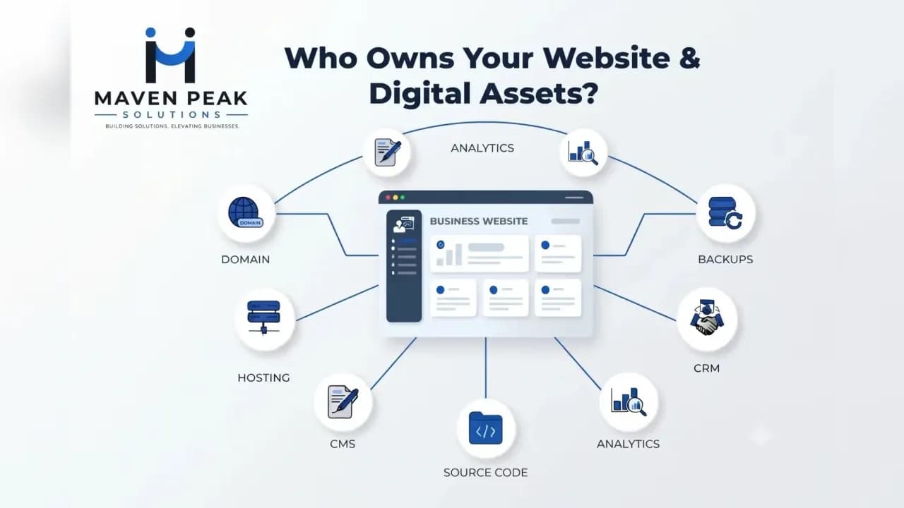 Who Should Own Your Website, Domain, Hosting, and Business Software Accounts?