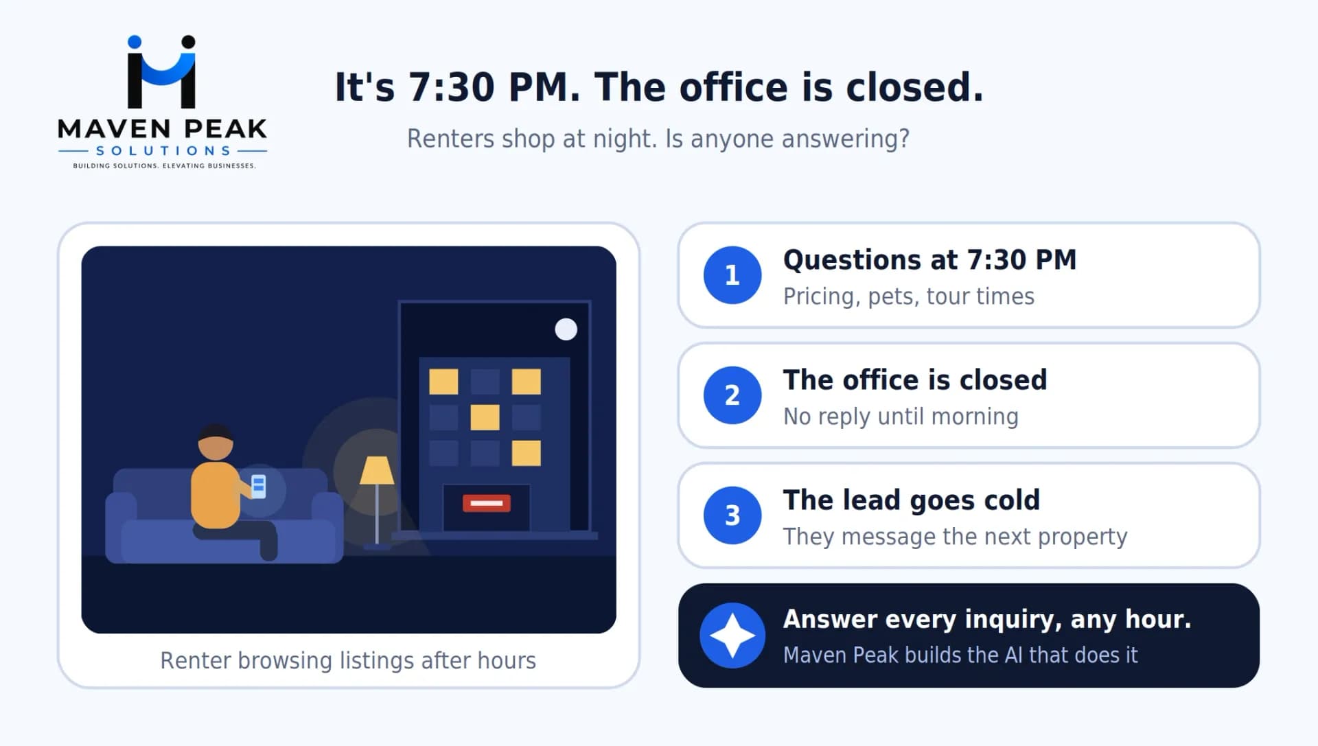The Leasing Lead You Missed After 5 PM Was Probably Ready to Tour