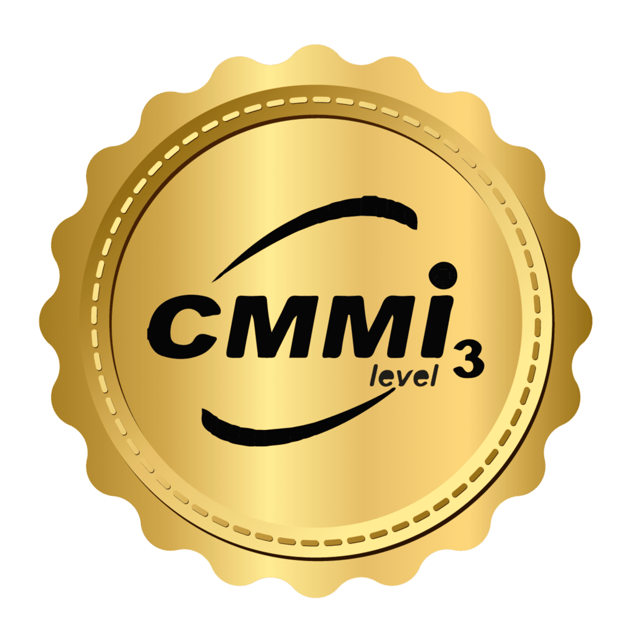 CMMI Maturity Level 3 Certified