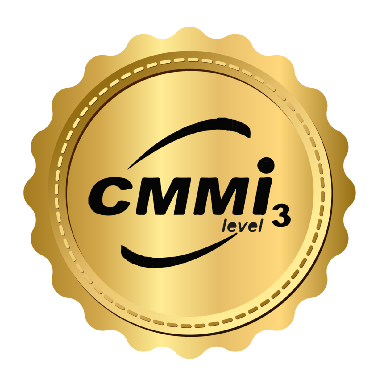 CMMI Maturity Level 3 Certified